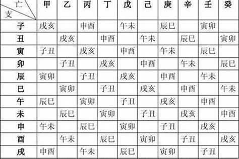 今日出生|今天出生的孩子生辰八字